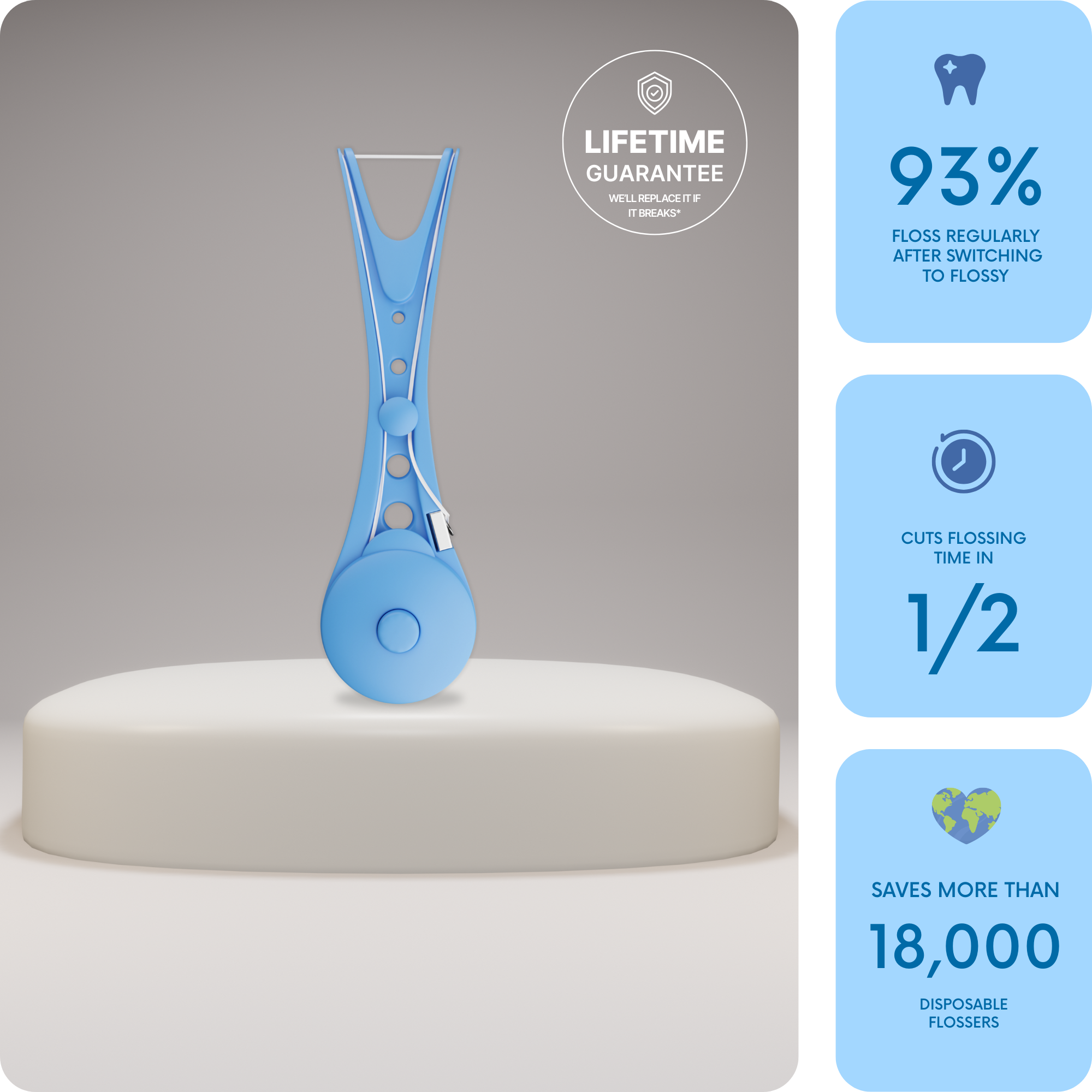 Flossy - The reusable dental flosser