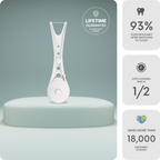 Flossy - The reusable dental flosser